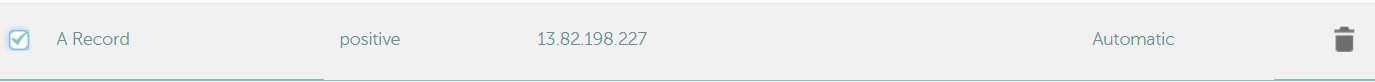 DNS Record