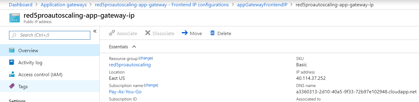 Application Gateway IP