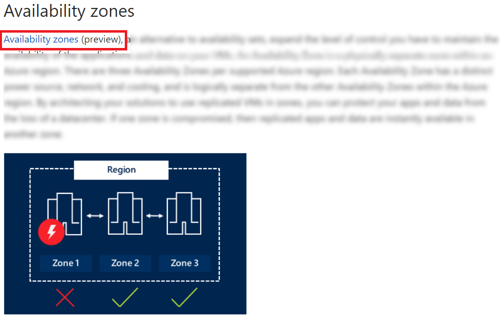 Zones