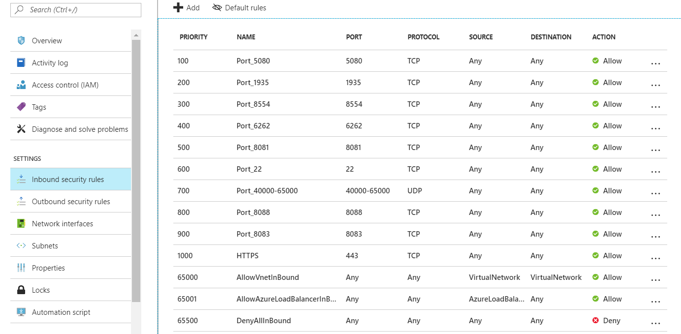Network Security Group inbound rules