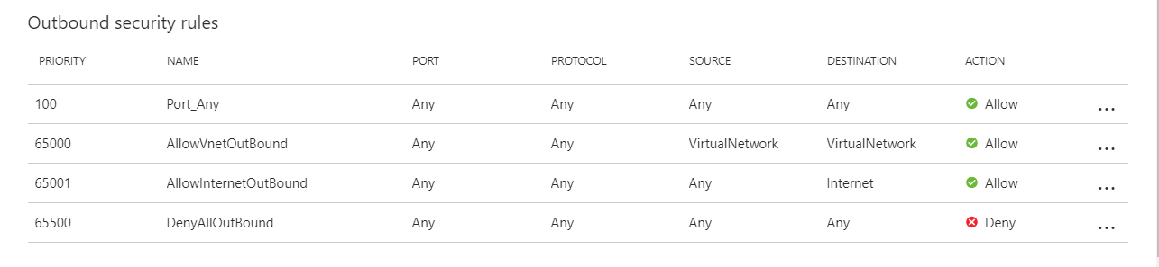 Network Security Group outbound rules